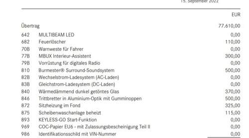 Auszug geänderte Auftragsbestätigung