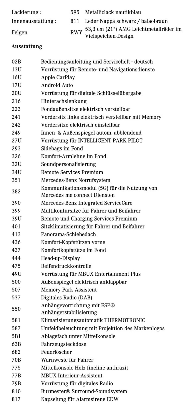 Wartezimmer EQS