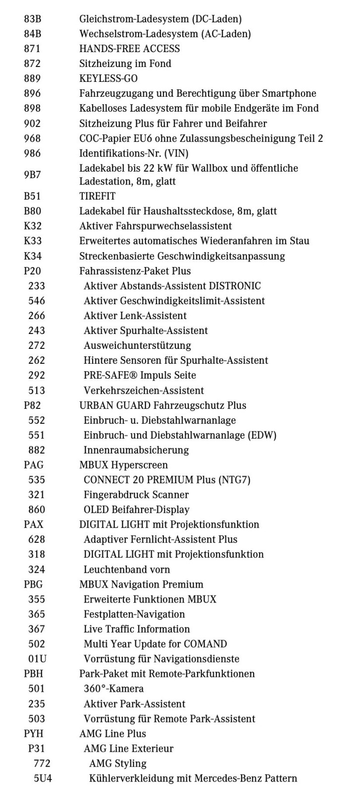 Wartezimmer EQS