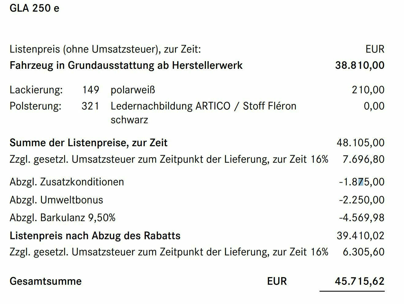 Wartezimmer GLA H247 2020