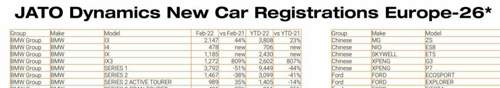 I4-reg