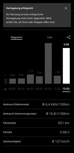 Bild #211417032