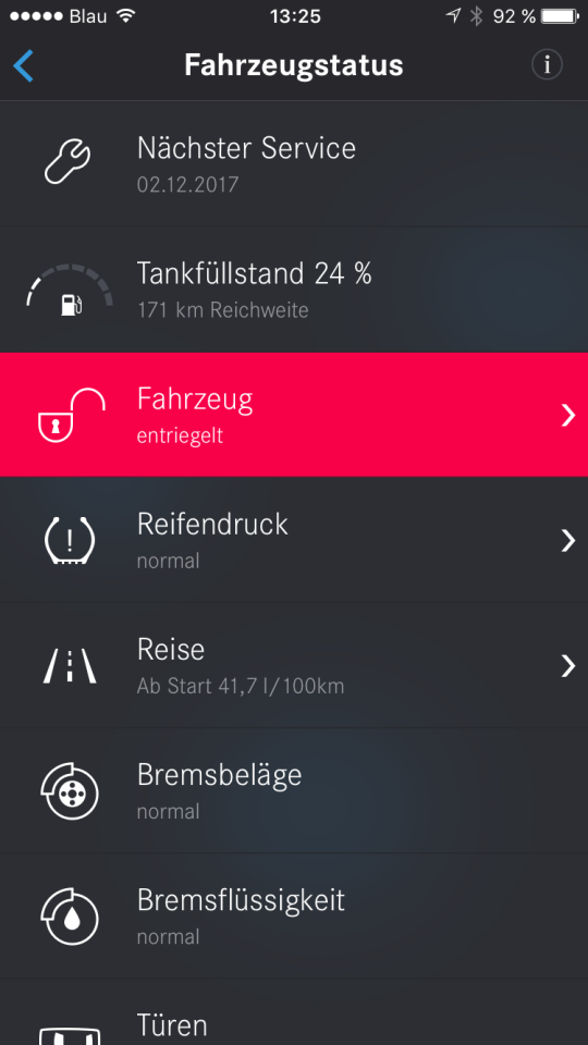 Wartezimmer S205