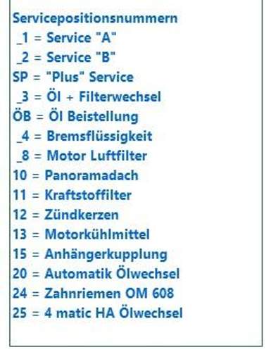 Servicepositionen