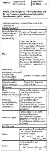 Jahresprüfung