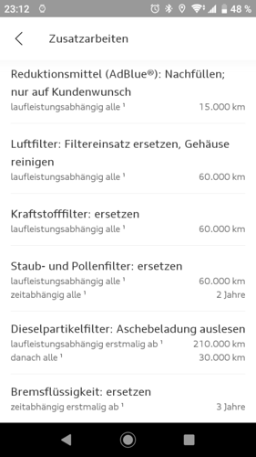 Zusatzarbeiten