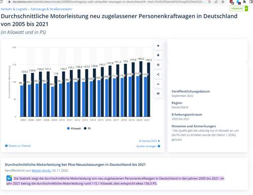 Motorenleistung