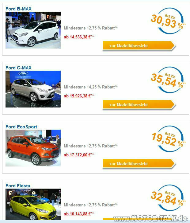 Warum Ich noch kein E-Fahrzeug fahre.......