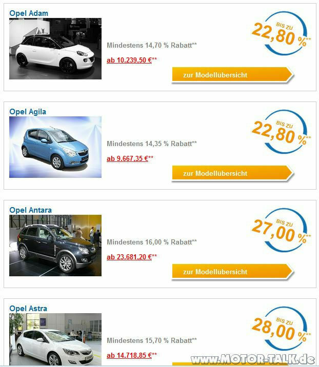Warum Ich noch kein E-Fahrzeug fahre.......