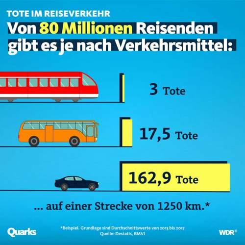 Tote-im-reiseverkehr-2160p