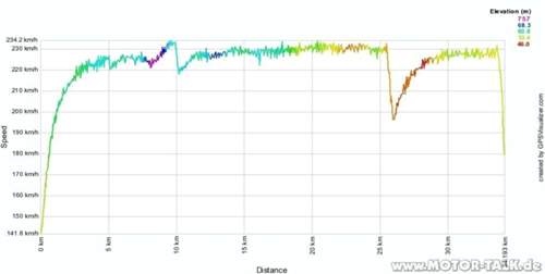 1286385993-01367-p-79-236-178-242