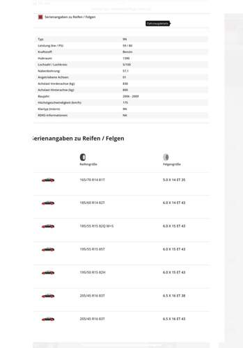Polo 9N Reifengröße
