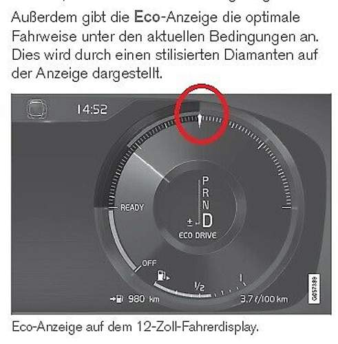 Eco-modus-diamant