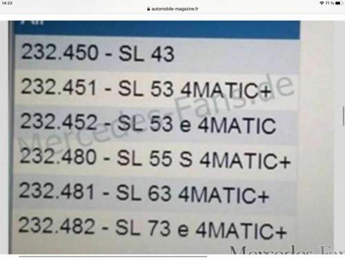 SL 232