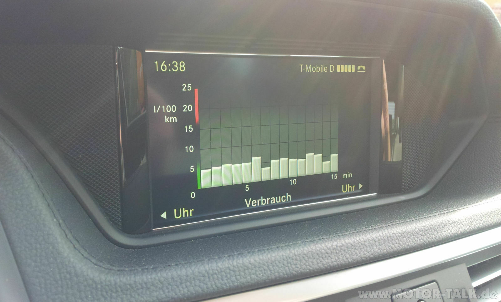 Was für einen Verbrauch habt ihr bei eurem E220 CDI?