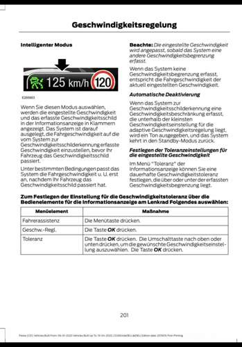 Beschreibung