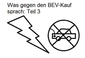 Logo Was gegen den BEV-Kauf sprach: Teil 3
