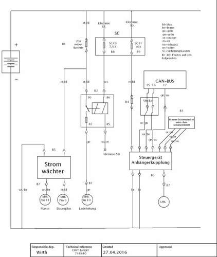 Stromverlaufsplan-ahk-touran-1t3
