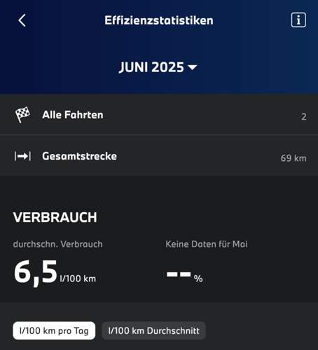 Effizienzstatistik