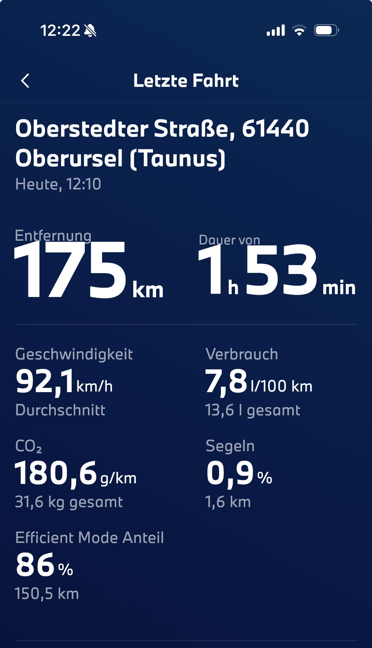 Was gönnt sich euer F74 so - (der Verbrauchsthread)