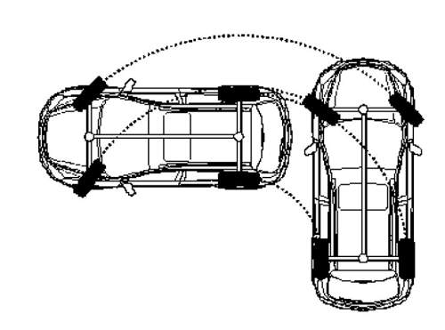 Opel-allrad