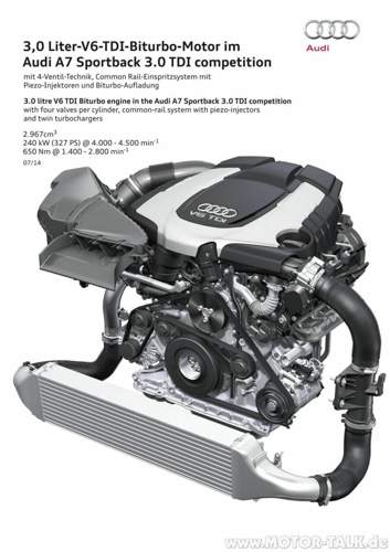 3.0 TDI competition