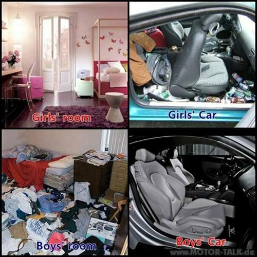 Messies