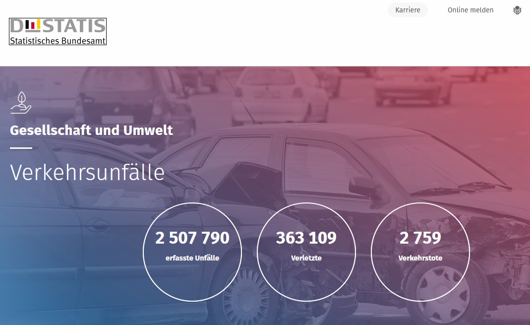 Was haltet Ihr von der angedachten jährlichen HU-Pflicht (ab 10 Jahren)?