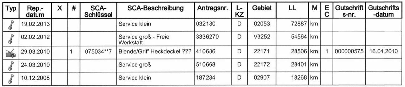 Was haltet ihr von der ivini app