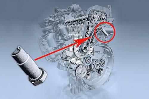 Kettenspanner Position