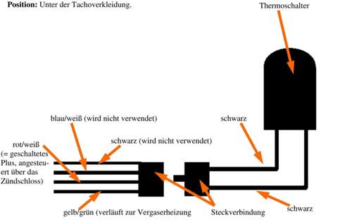 Thermoschalter