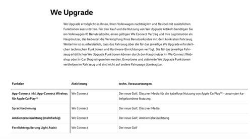 Golf 8 Upgrades