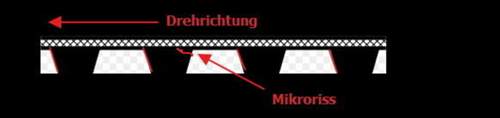 Mikroriss-exemplarisch