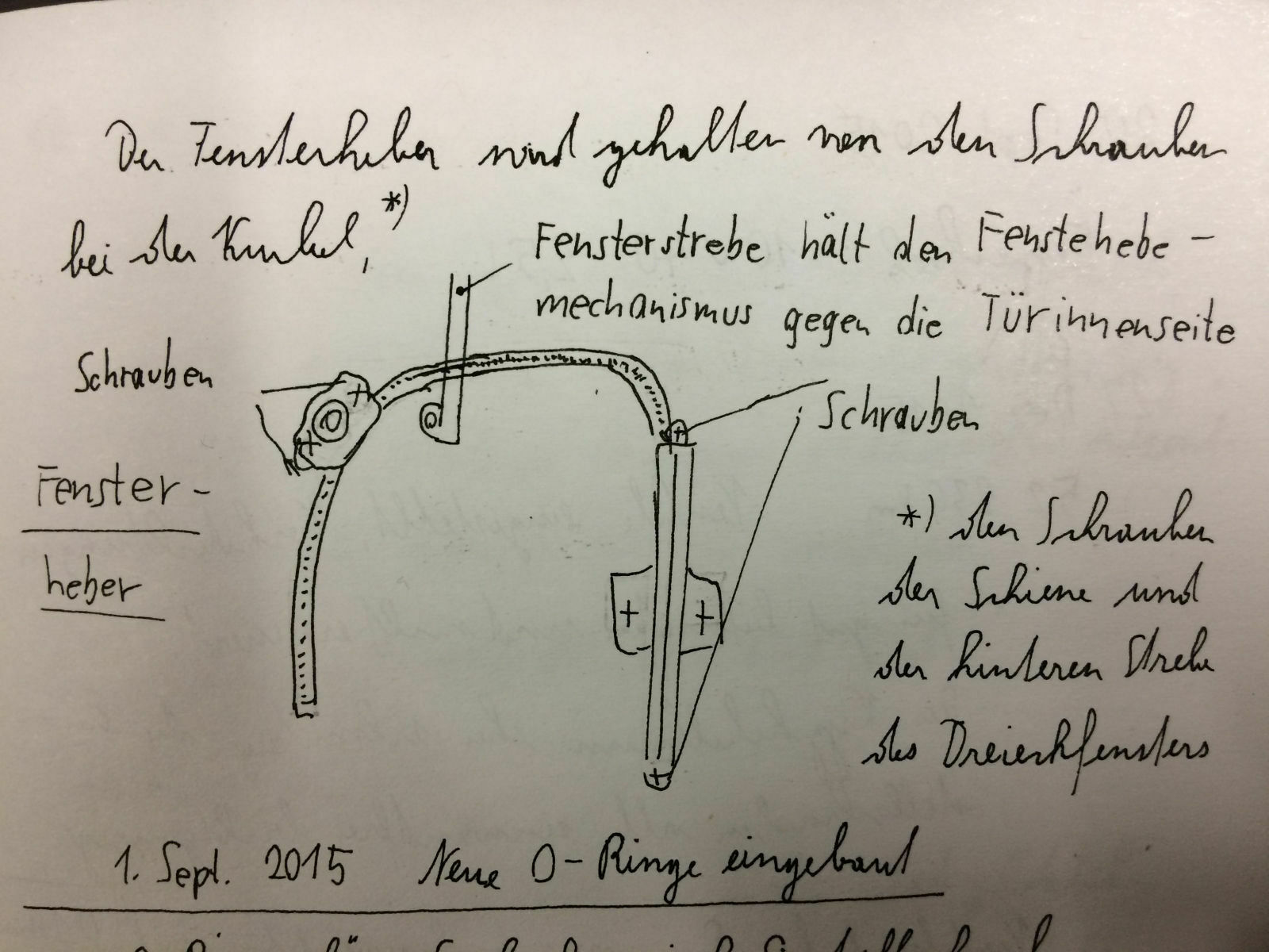 Was klappert in der Tür?