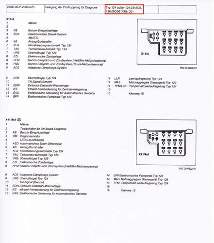 Diagnosekupplung 16pin