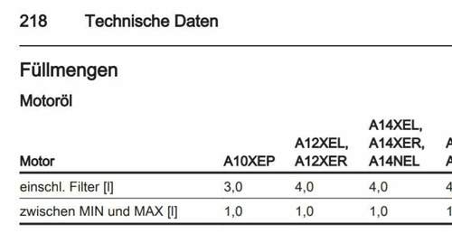Anweisung Opel