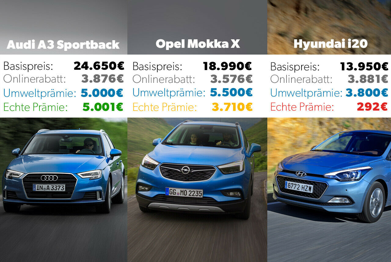 Hersteller bieten beim Kauf eines Neuwagens viel Geld für alte Diesel. Einige verrechnen das Angebot aber mit den üblichen Rabatten