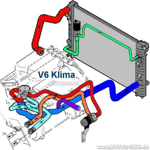V6-klima-anschluss-heizung