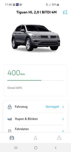 Alles geschlossen