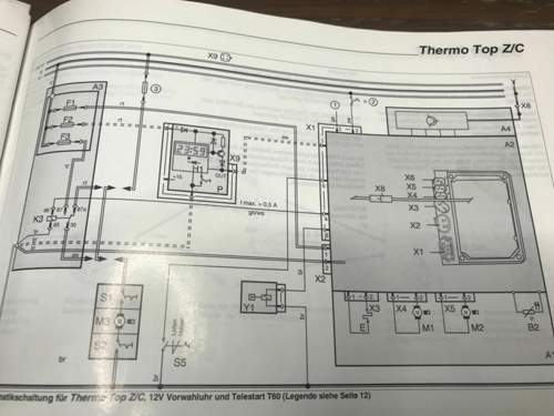 Thermo Top Z/C Schaltplan