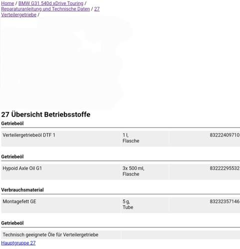 Btrbstf