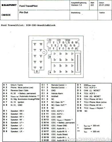 Navi-tp-belegung