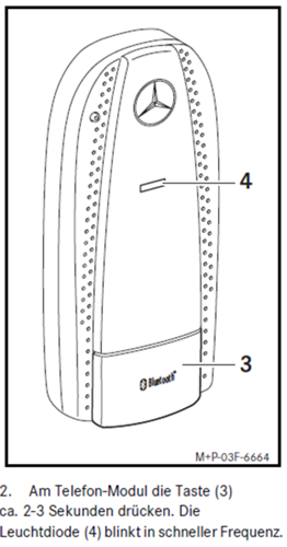 HFP Modul
