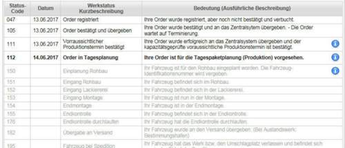Bmw-info