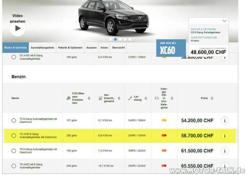 Xc60t5awd