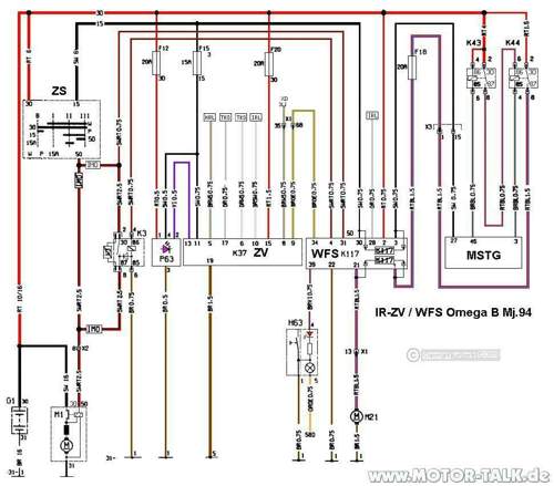 Wfs-omega-b-94