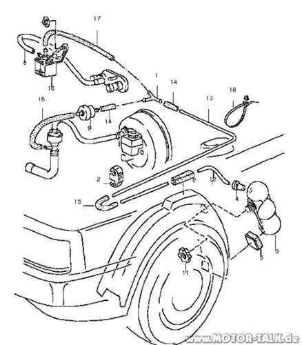 Vacuumsystem motorraum