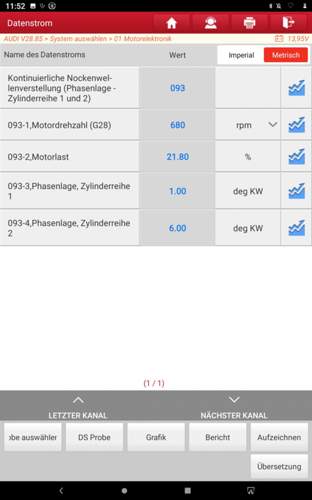Phasenlage Zylinder Reihe 1 und 2