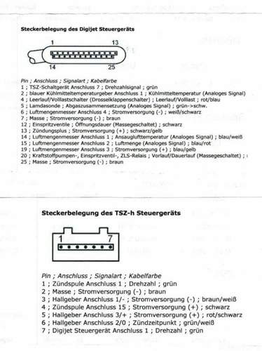 Pinbelegung-nz-stger