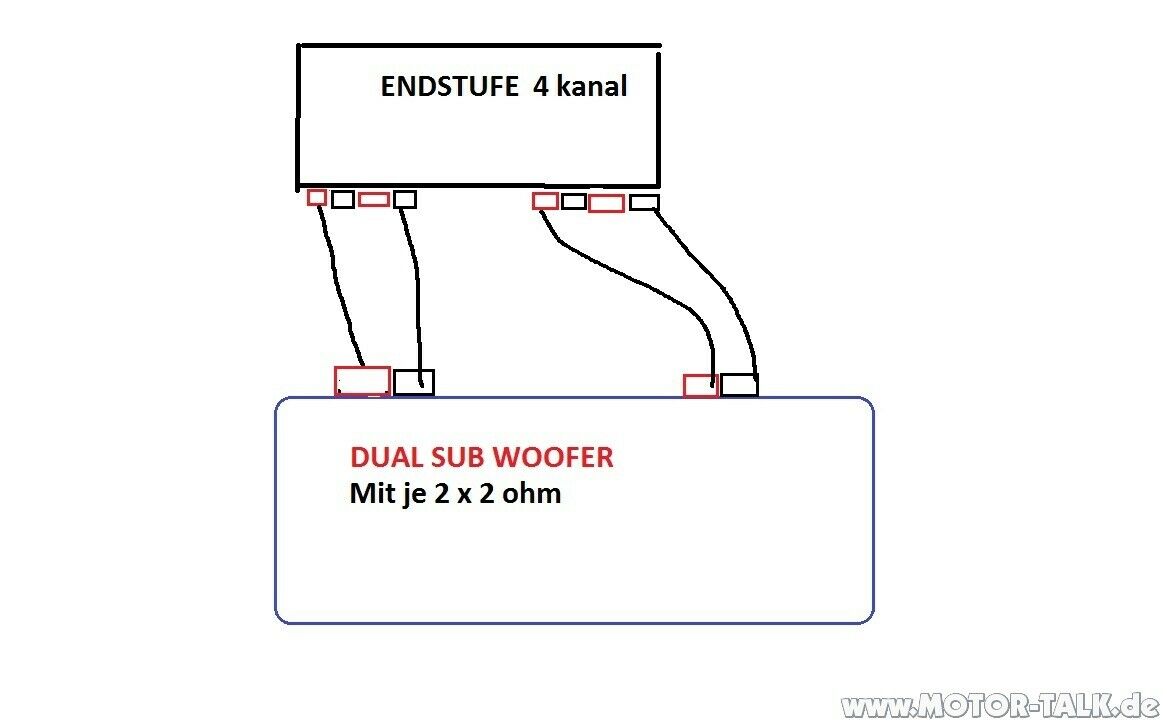 Welche endstufe für Dual sub